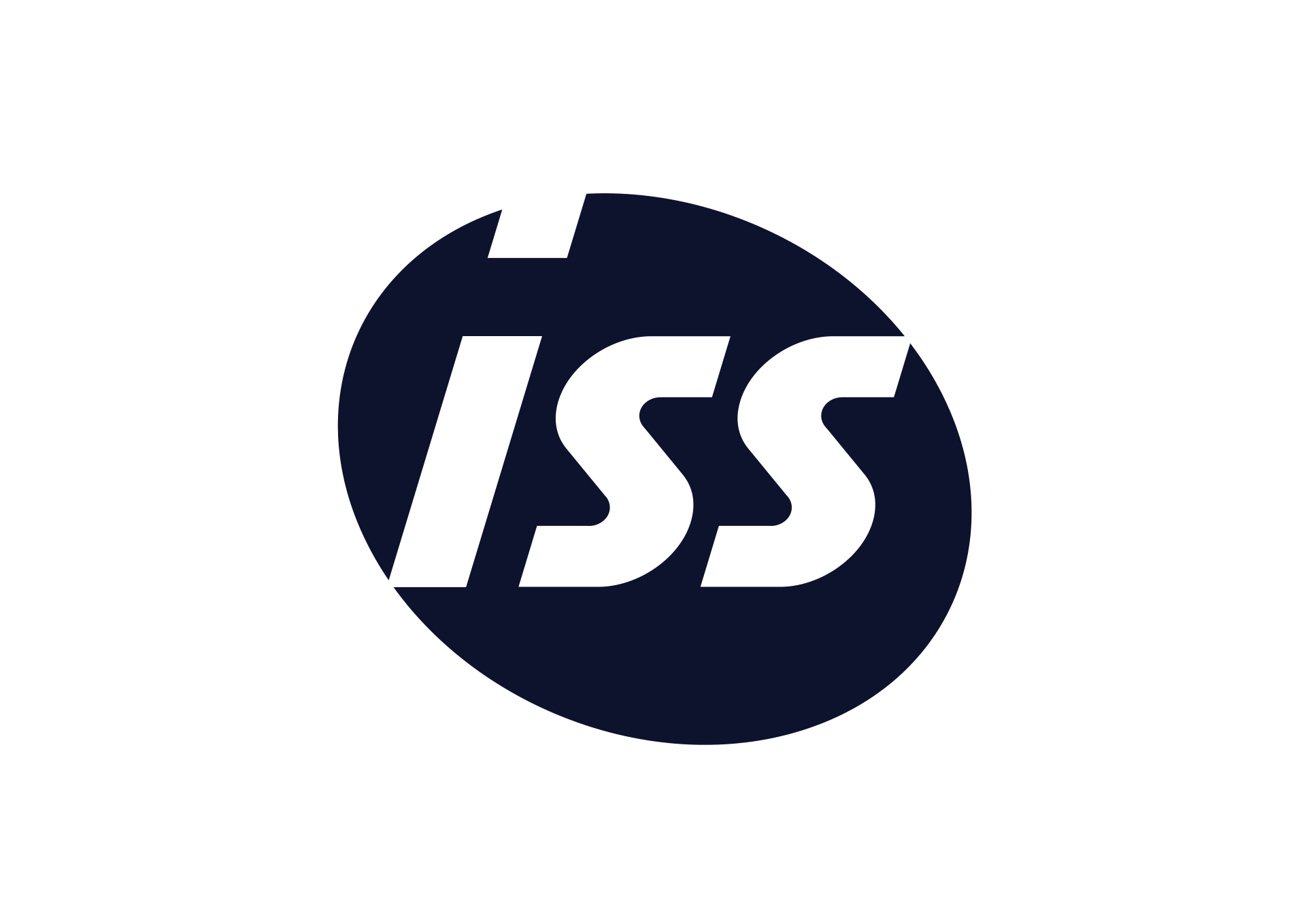 ISS